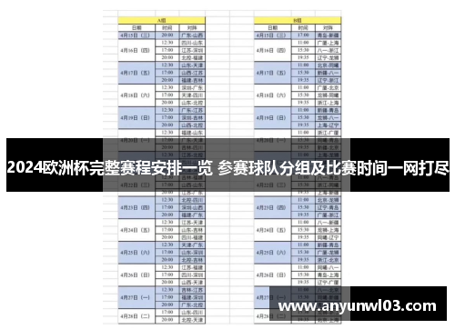 2024欧洲杯完整赛程安排一览 参赛球队分组及比赛时间一网打尽