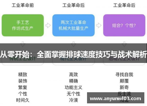 从零开始：全面掌握排球速度技巧与战术解析