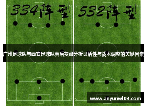 广州足球队与西安足球队赛后复盘分析灵活性与战术调整的关键因素