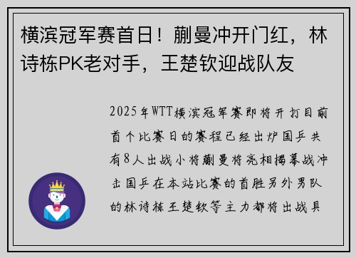 横滨冠军赛首日！蒯曼冲开门红，林诗栋PK老对手，王楚钦迎战队友