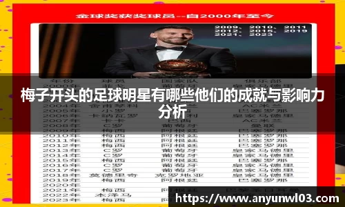 梅子开头的足球明星有哪些他们的成就与影响力分析